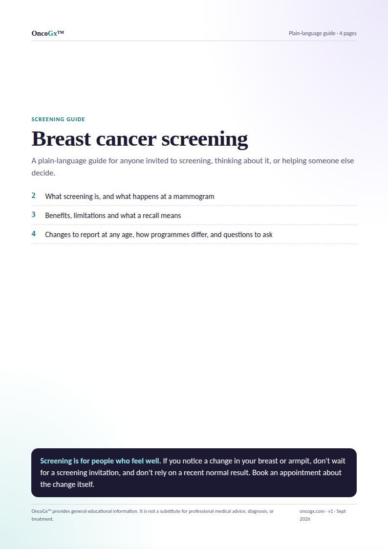First page of Breast cancer screening: a plain-language guide