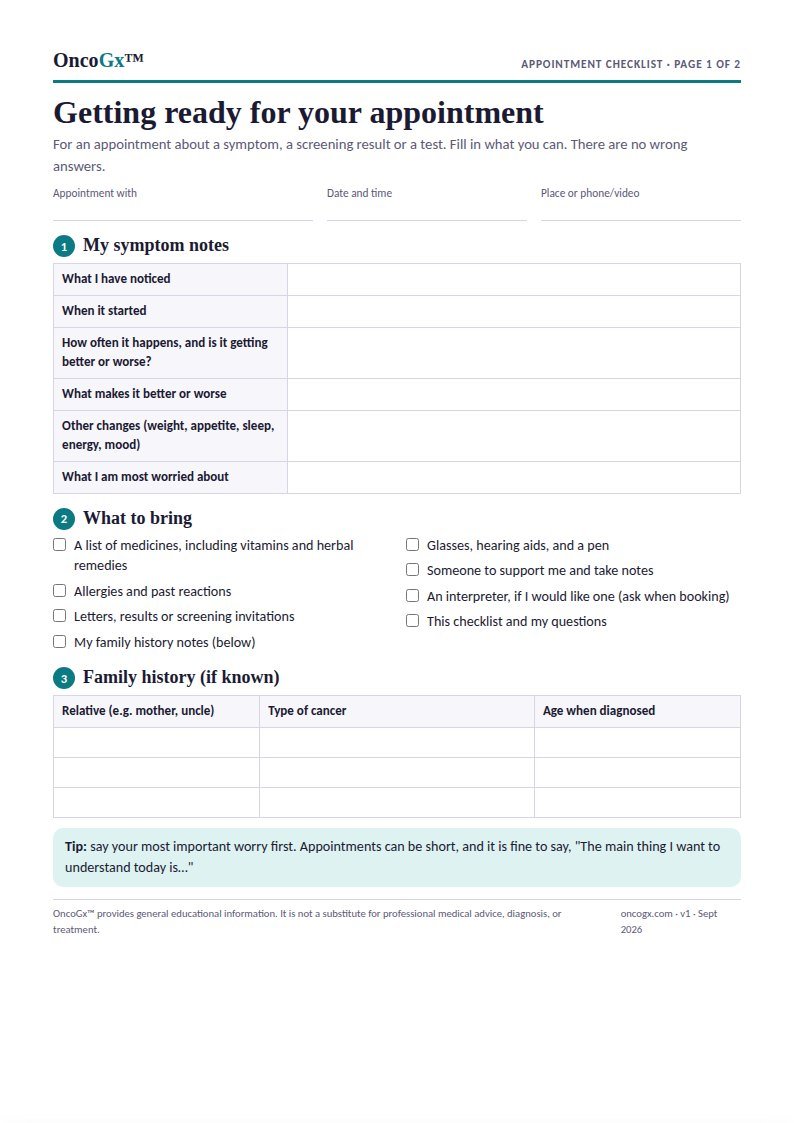 First page of Patient appointment checklist