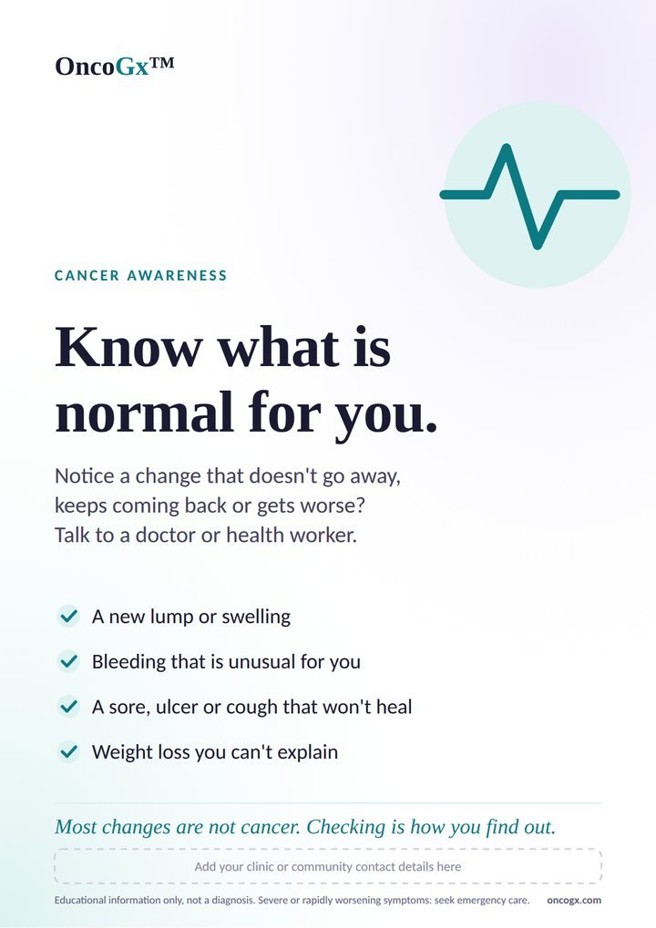 Poster: Know what is normal for you. Notice a change that does not go away? Talk to a health professional.